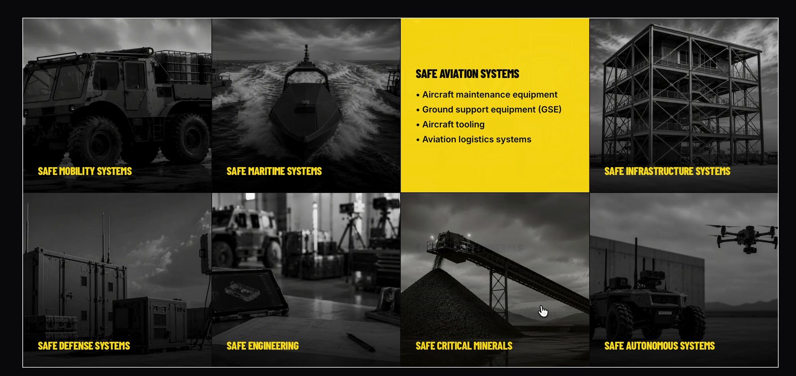 Detail of the S.A.F.E. homepage division grid with eight division tiles, one expanded to list aviation capabilities